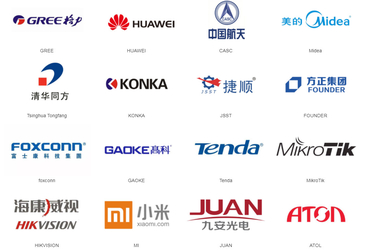چین Xiamen Lineyi Antennas &amp; Connectors